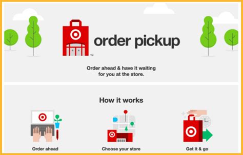 Same as store hours, typically 7 AM to 10 PM. Order Pickup. Usually ready within 2 hours, but can take up to 6 hours at select stores. Ship to Store. 4-7 days. Please note that these Target Pick Up Hours may vary by location, so it is always best to check with your local Target store for the most up-to-date information.